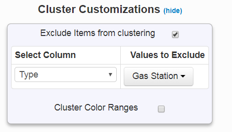 exclude from clustering