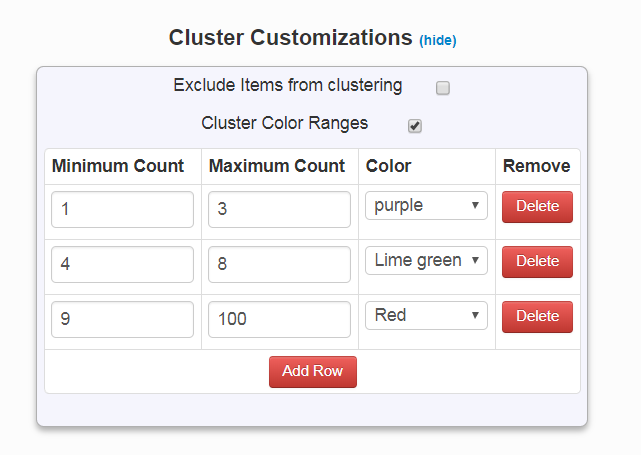 set cluster color based on pin count